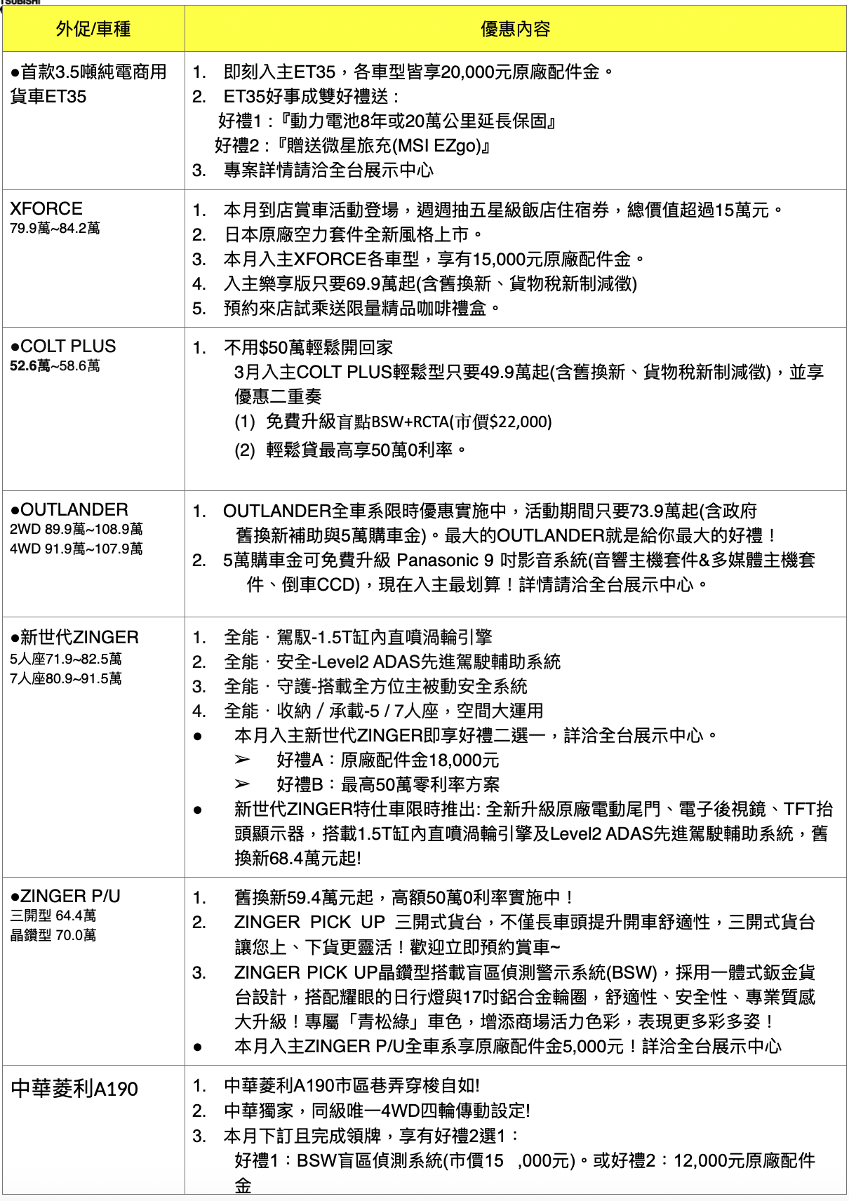 截圖 2026-03-02 下午6.28.48